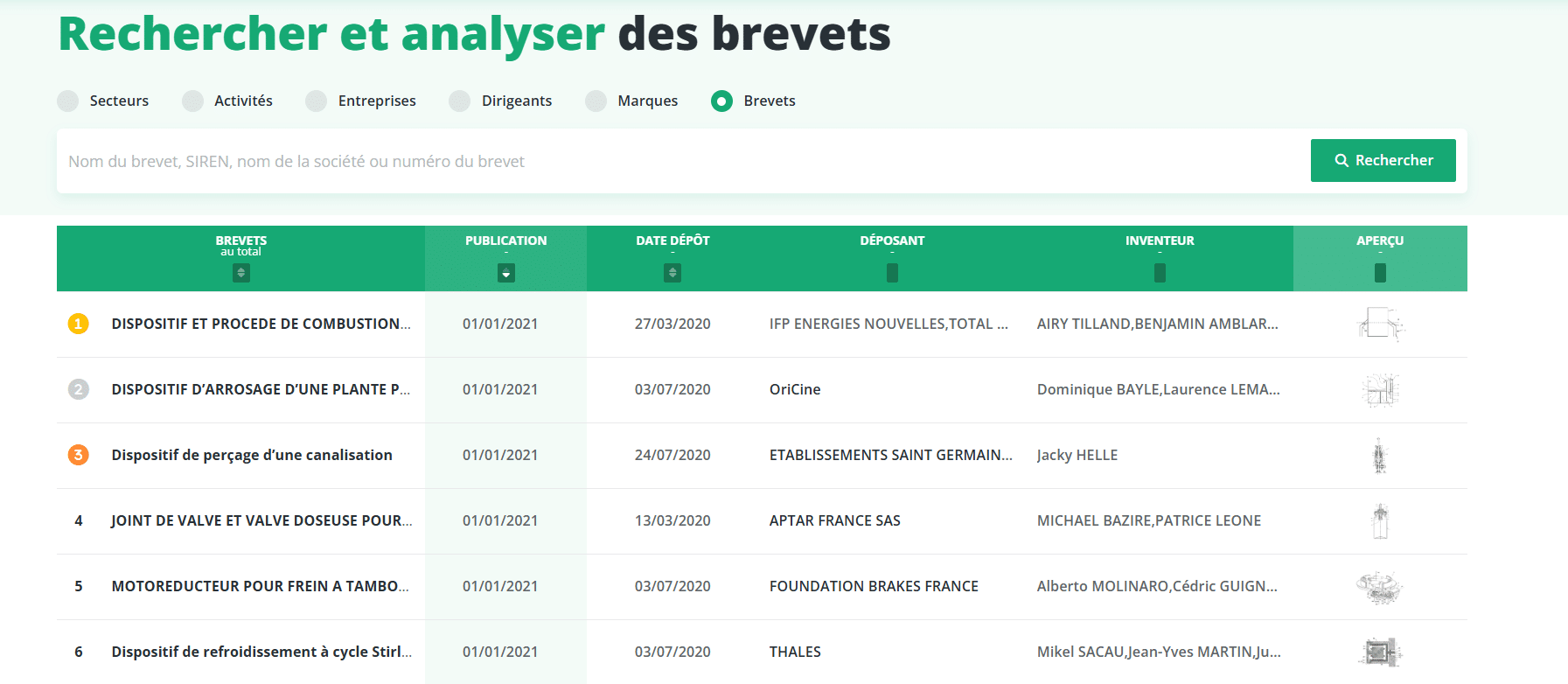 Recherche des brevets sur Infonet
