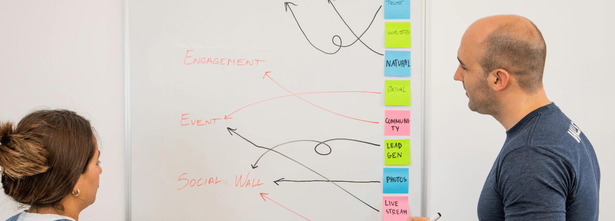 importance qualité des leads hubspot plezi