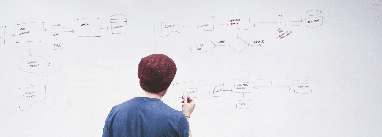 crm outil marketing ou instrument de stratégie pour dirigeant