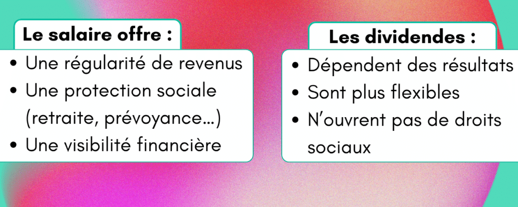 Différence entre salaire et dividendes