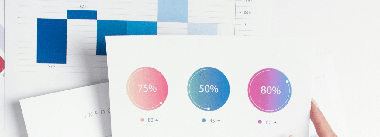 effectuer un benchmark concurrents