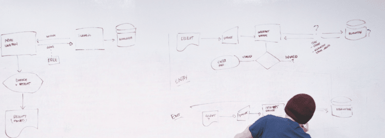 comparaison plateforme ia workflow automation