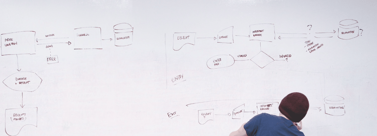 comparaison plateforme ia workflow automation