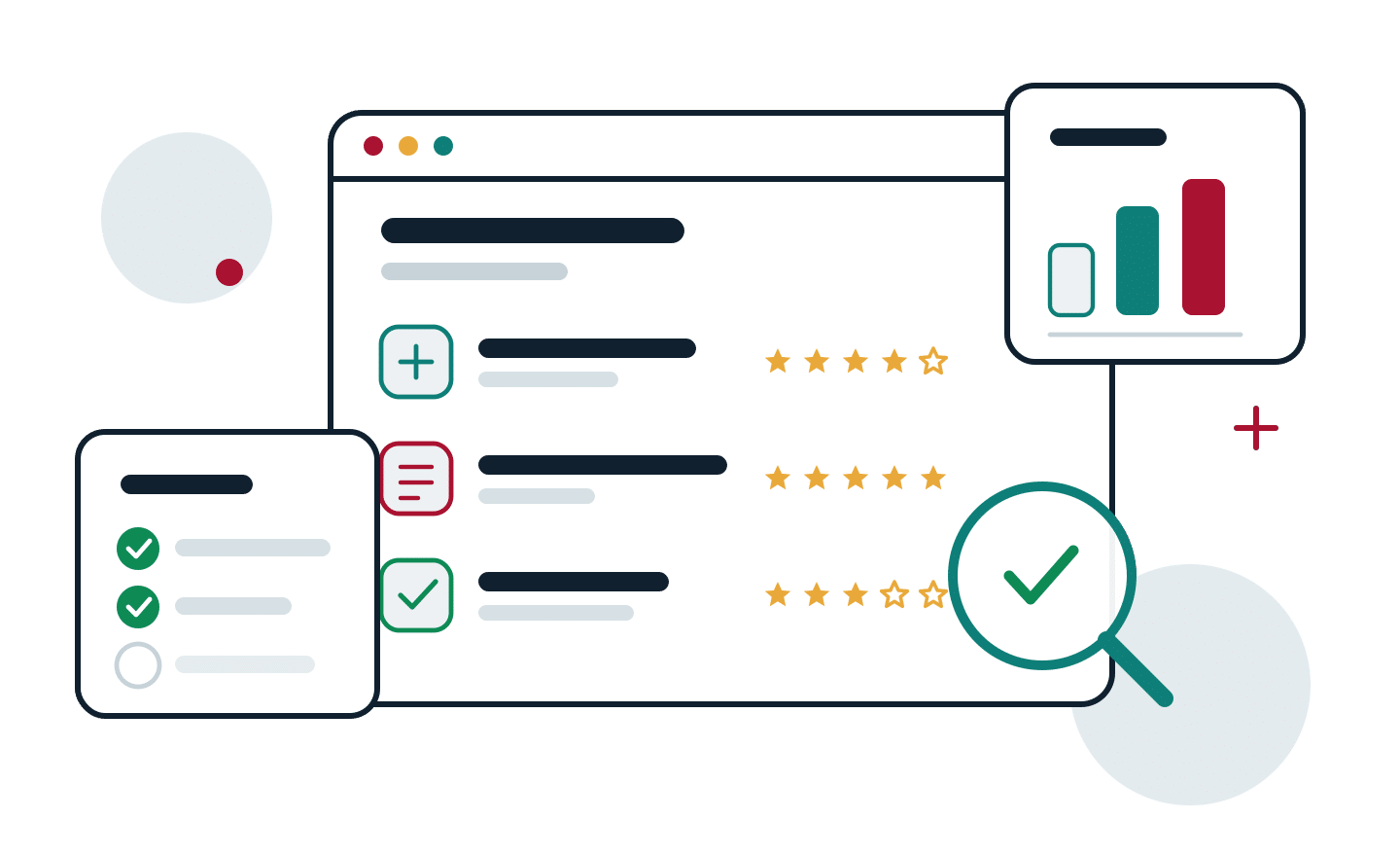 tests et avis le blog du dirigeant